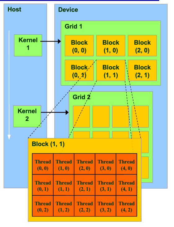 image-20250424193125125