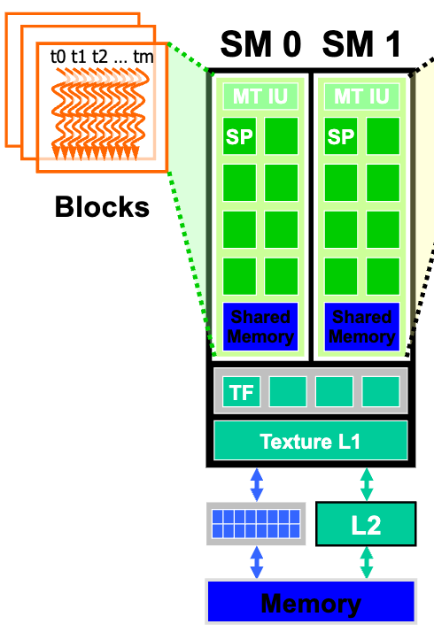 image-20250508185812302