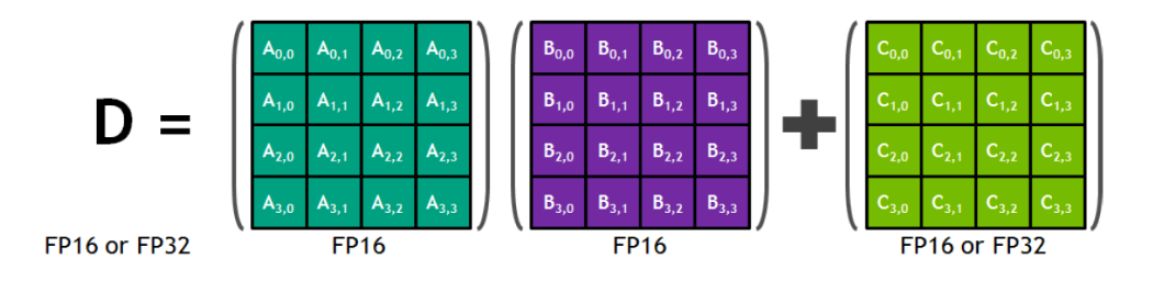 image-20250515190507199